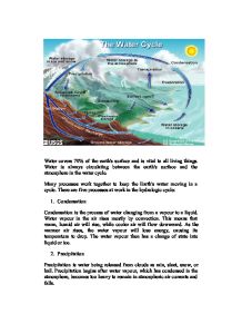 short essay on water cycle