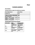 gravimetric analysis of barium chloride