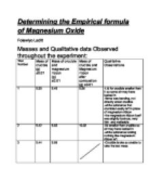 empirical formula of magnesium oxide lab report answers